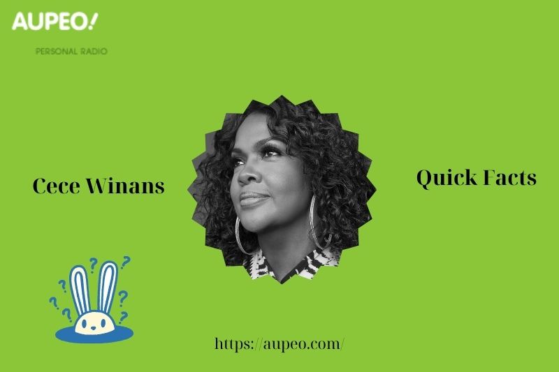 CECE WINANS Quick Facts