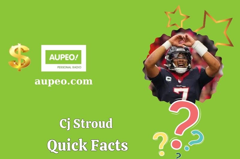 CJ Stroud Fast Facts