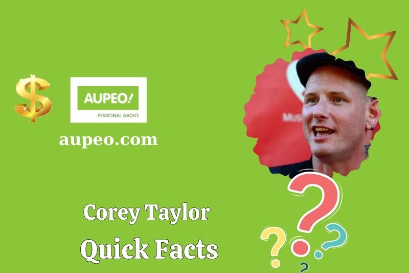 Corey Taylor's fastest facts