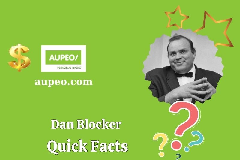 Dan Blocker Fast Facts