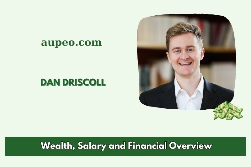 Dan Diskoli's wealth, salary and financial review