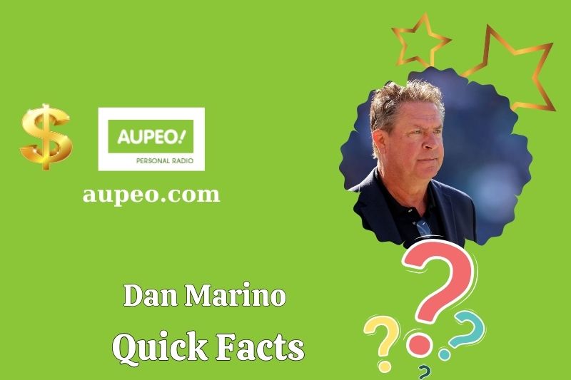 Fast facts of Dan Marino