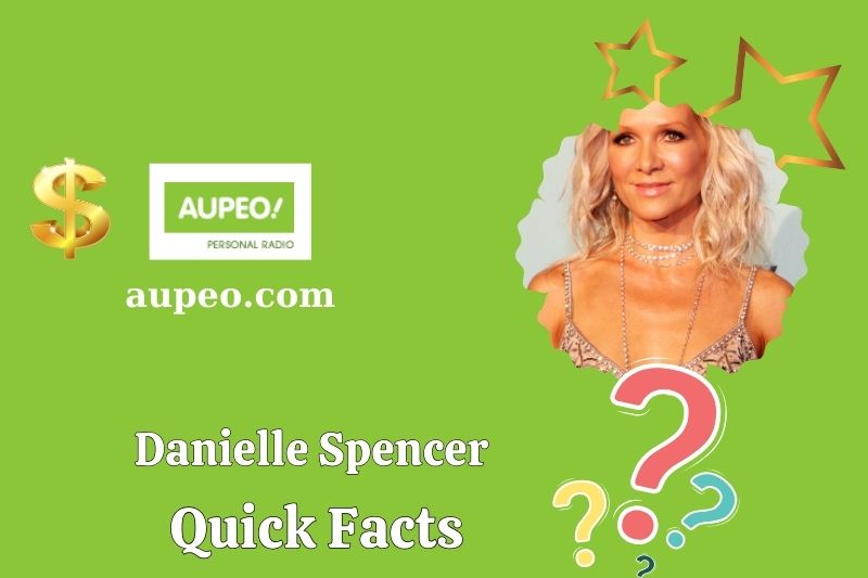 Daniel Spencer Rapid facts