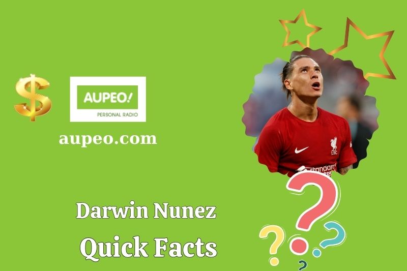 Fast facts of Darwin Nunes