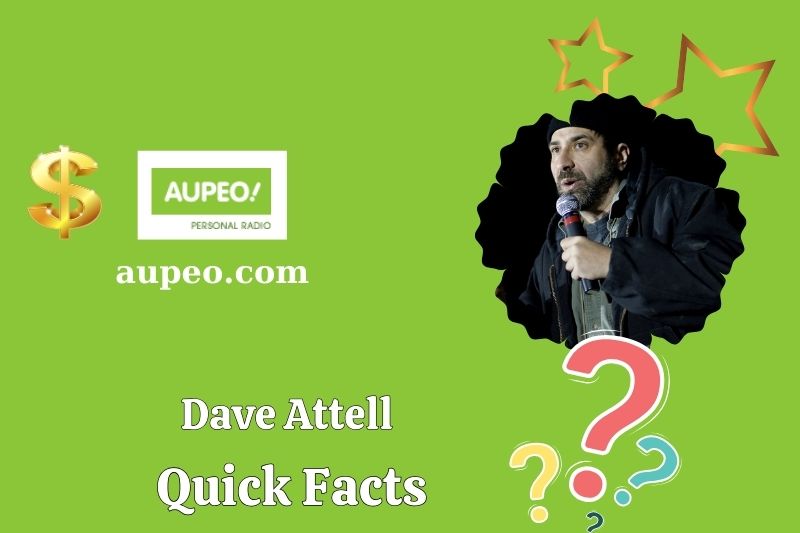 How much is Dave Atel's net value in 2025