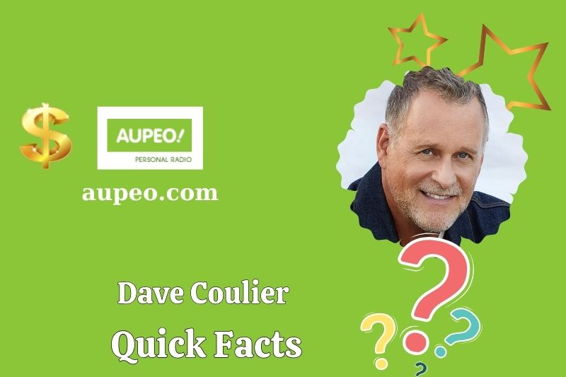 Quick facts of Dave Cullier