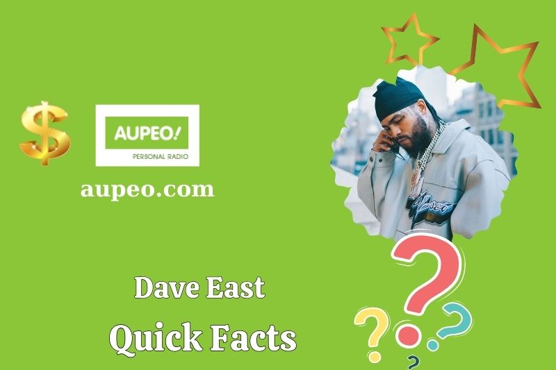 Dave East's fastest facts