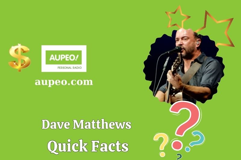 Dave Matthews Fast Facts