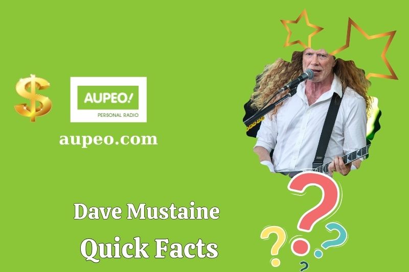 Dave Mustain's Quick Facts