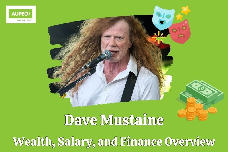 Dave Mustain's wealth, salary and financial review