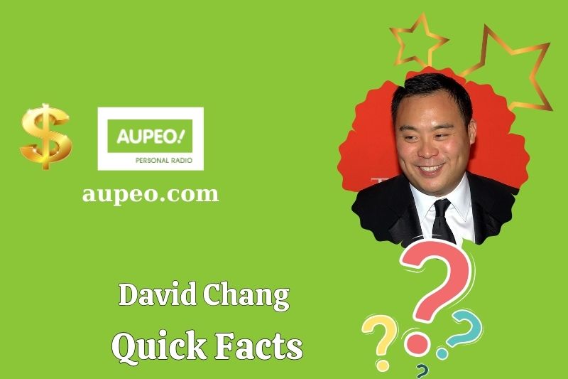 David Chang Fast Facts