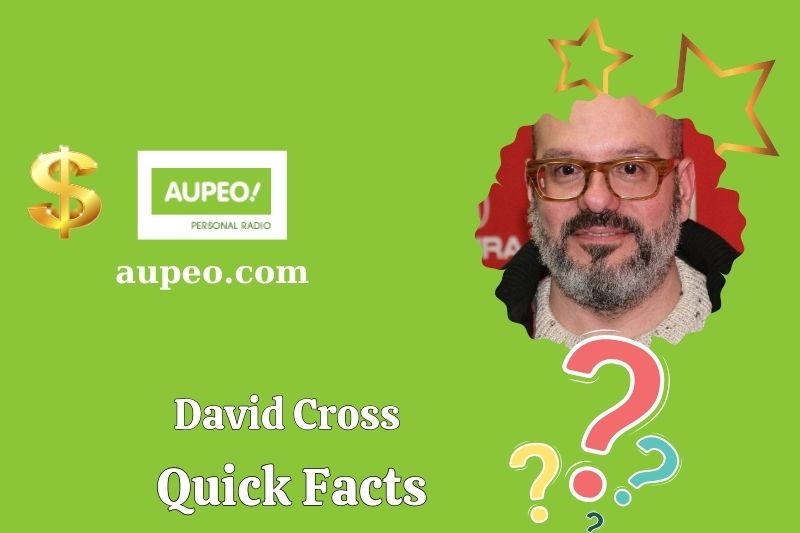 David crosses the fastest facts