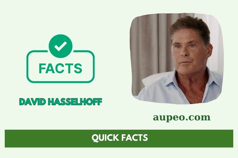 David Haselhof Fast Facts