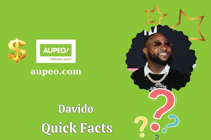 Davyo Quick Facts