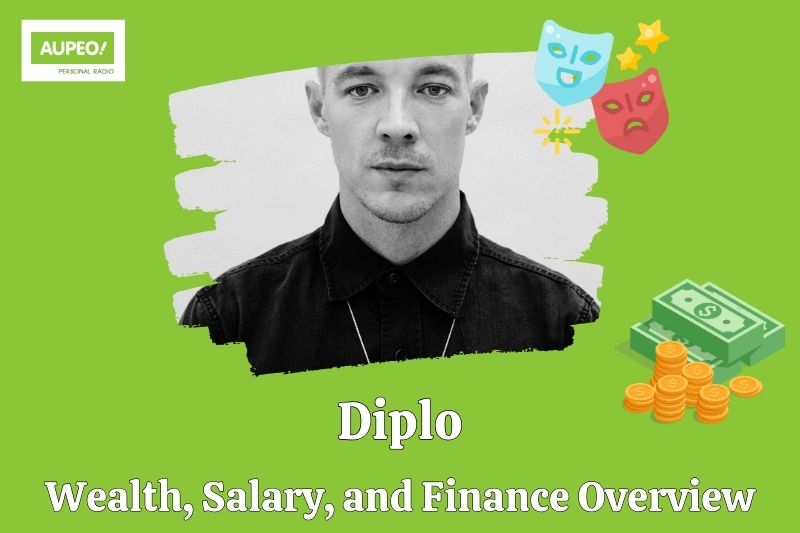 Diplomatic, Salary and Financial Review