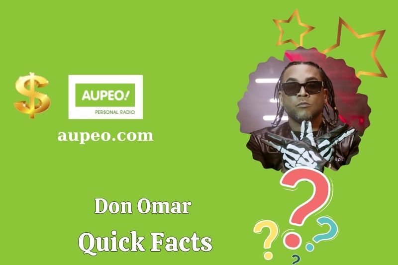 Quick facts of Don Omar