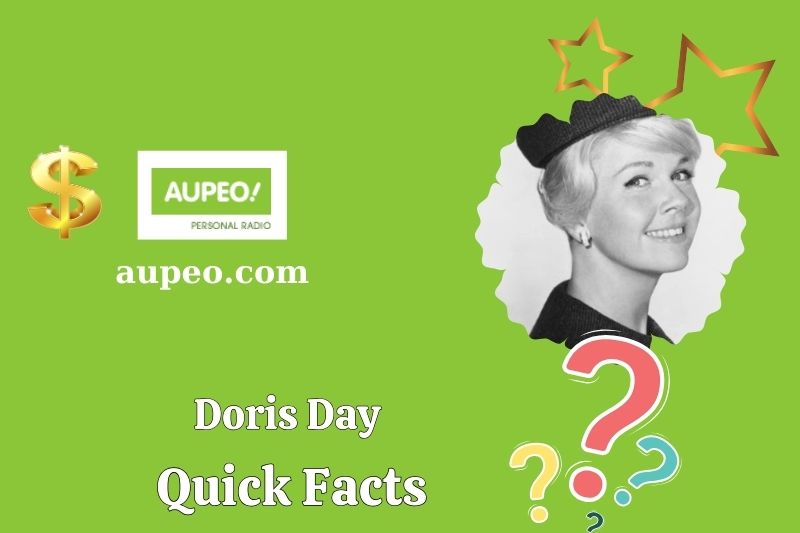 Doris's fastest facts