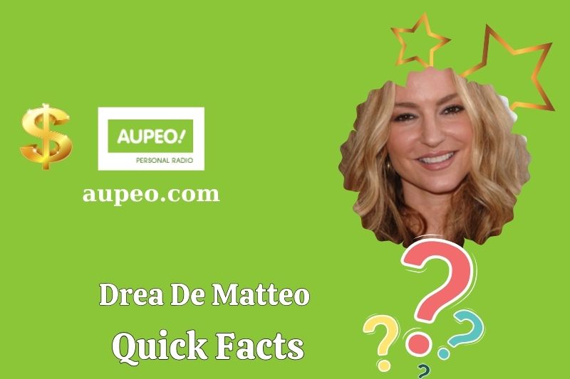 Drea de matteo quick facts