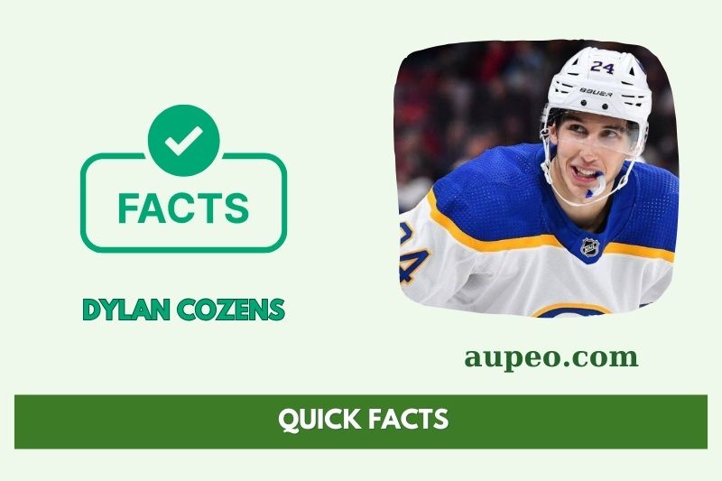 Dylan cozens for quick facts