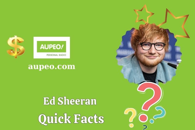 What is Ed Sheeran Net Worth 2025: How He Built His $200M Fortune - GEA ...