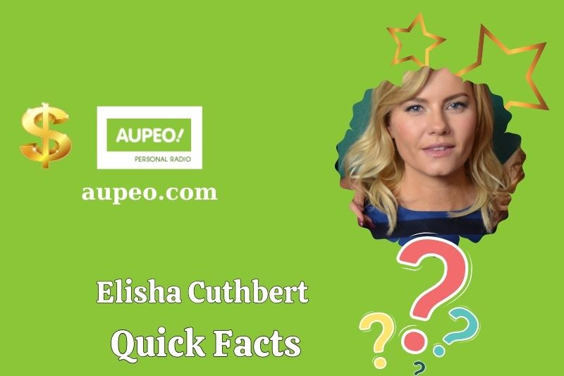 The rapid facts of Elisha's angular