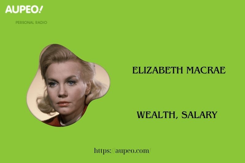 Elizabeth Macra's wealth, salary and finance review