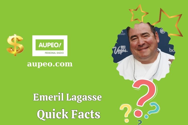 Emeril Lagasse Fast Facts