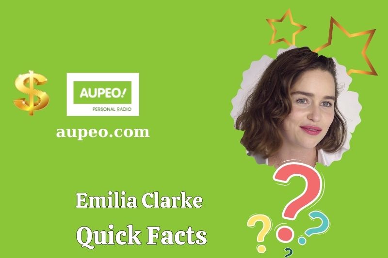 Emilia Clark's fastest facts