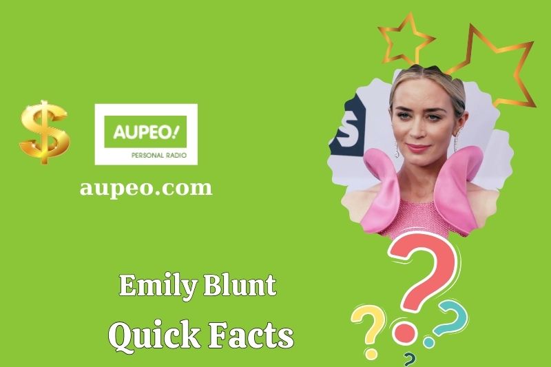 Emily Blunt Fast Facts