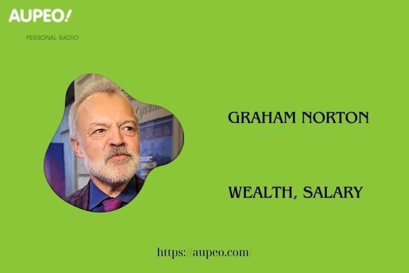 Graham Norton's wealth, salary and finance review