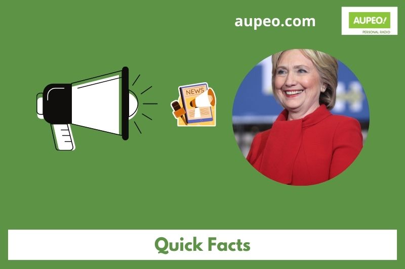 Hillary Clinton's rapid facts