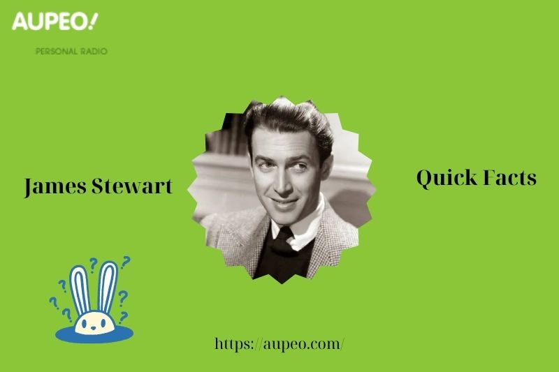 James Stewart Fast Facts