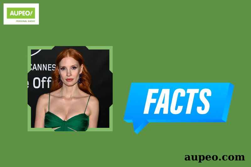 Jessica chastain quick facts