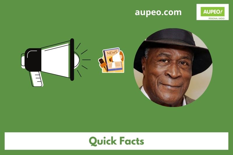 John Amos Quick Facts