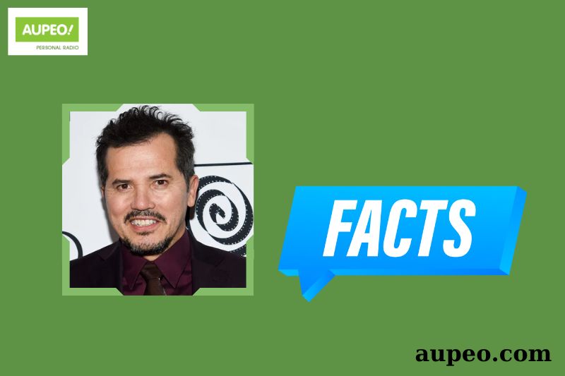 John Leguizamo Quick Facts