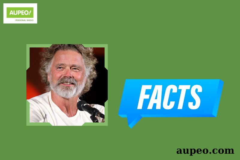 John Schneider's quick facts