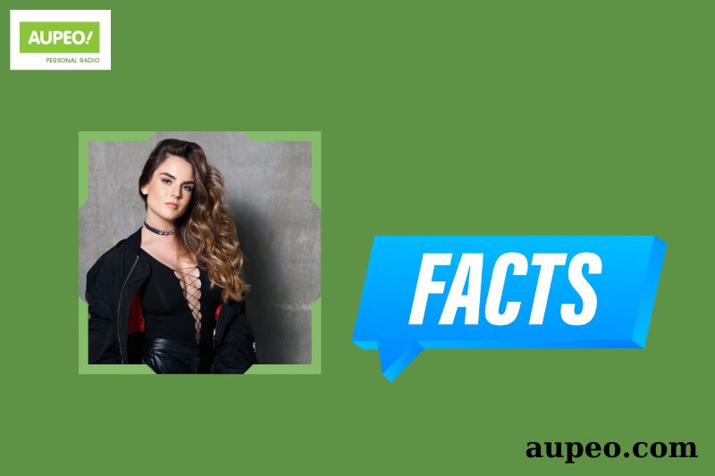 Jojo Fast Facts