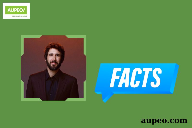 The fastest facts of Josh Goban