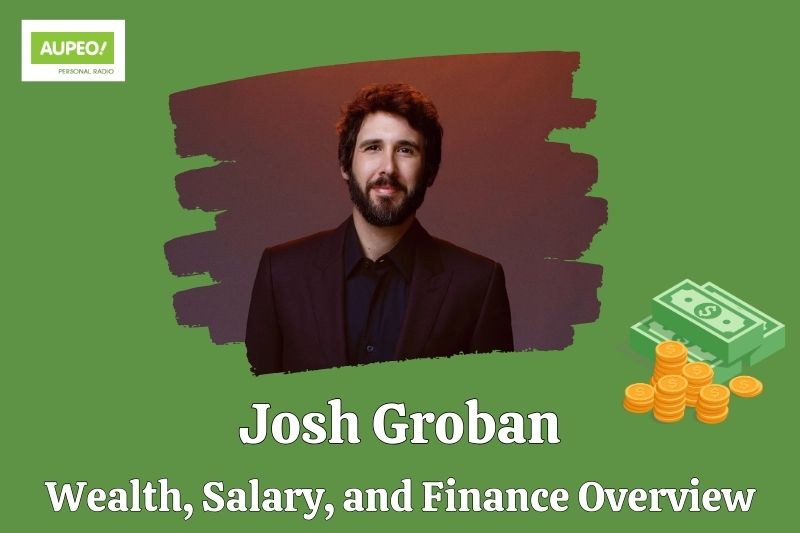 Josh Goban's wealth, salary and financial review