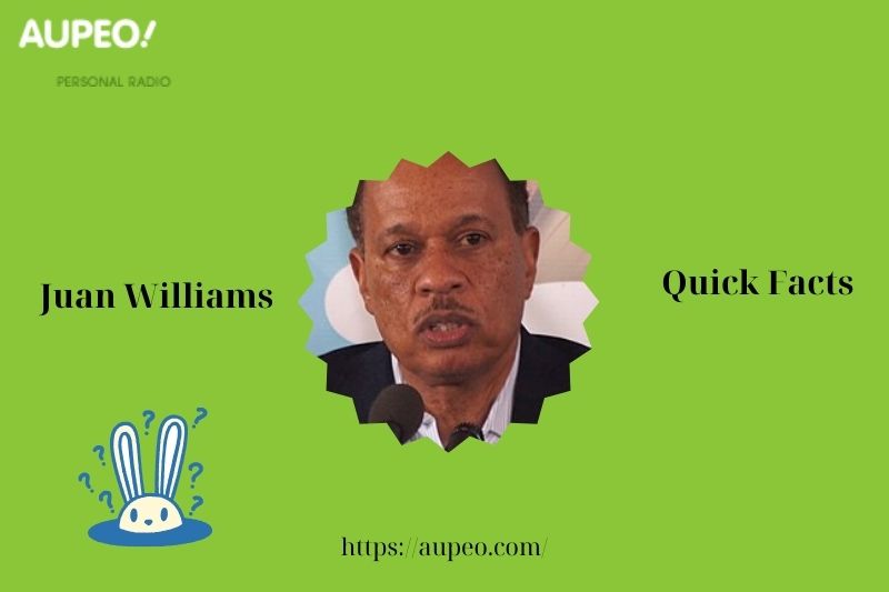 Juan Williams Fast Facts