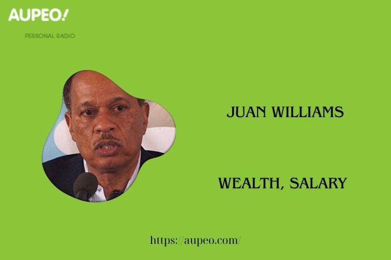 Juan Williams Wealth, Salary and Finance Review