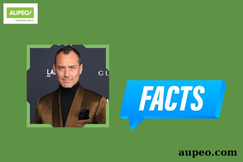 Jude Law Fast Facts