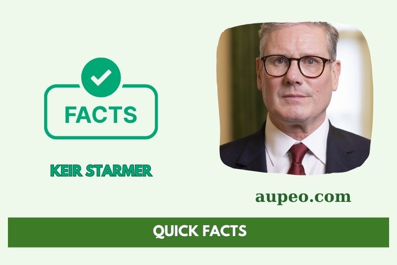 KEIR Starmer Fast Facts