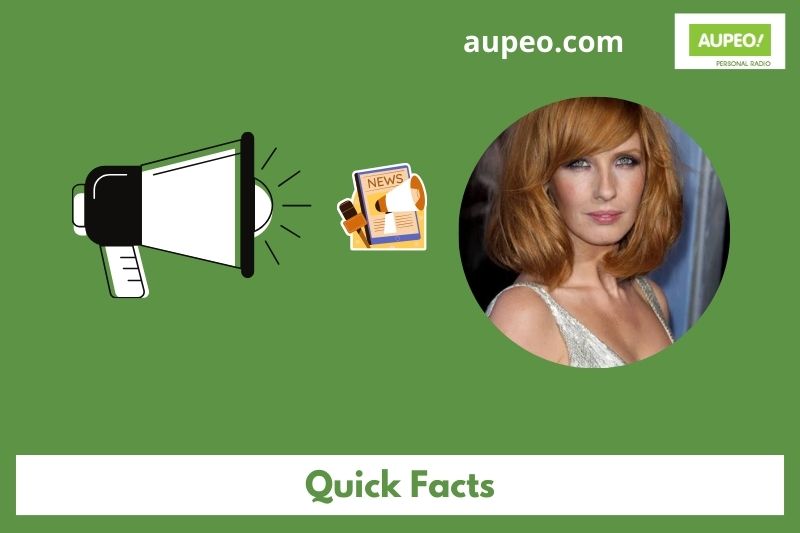 Kelly Reilly Fast Facts