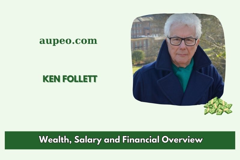 Ken Foleth wealth, salary and finance review