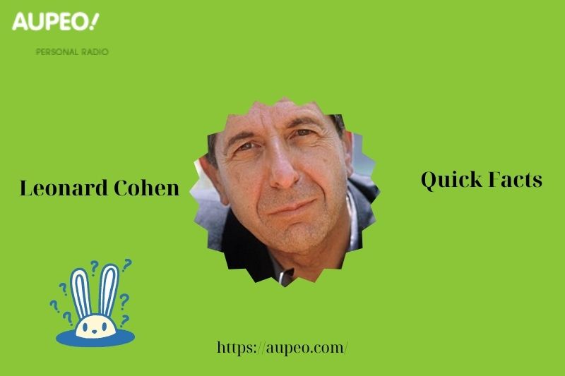 The fastest facts of Leonard Cohen