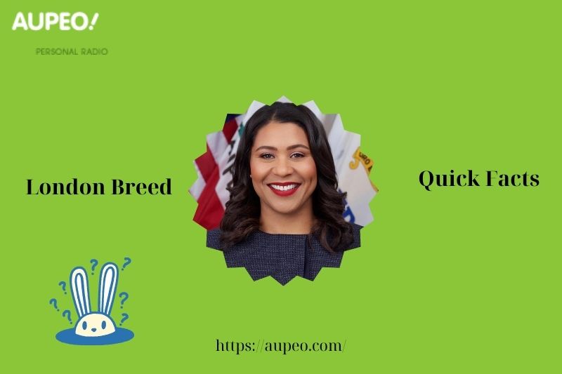 Quick facts of London breed