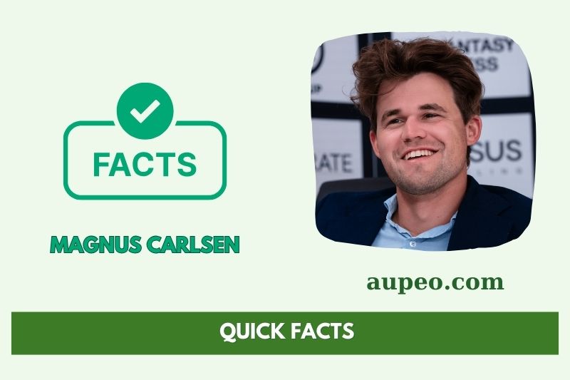 Fast facts of Magnus Carlsen