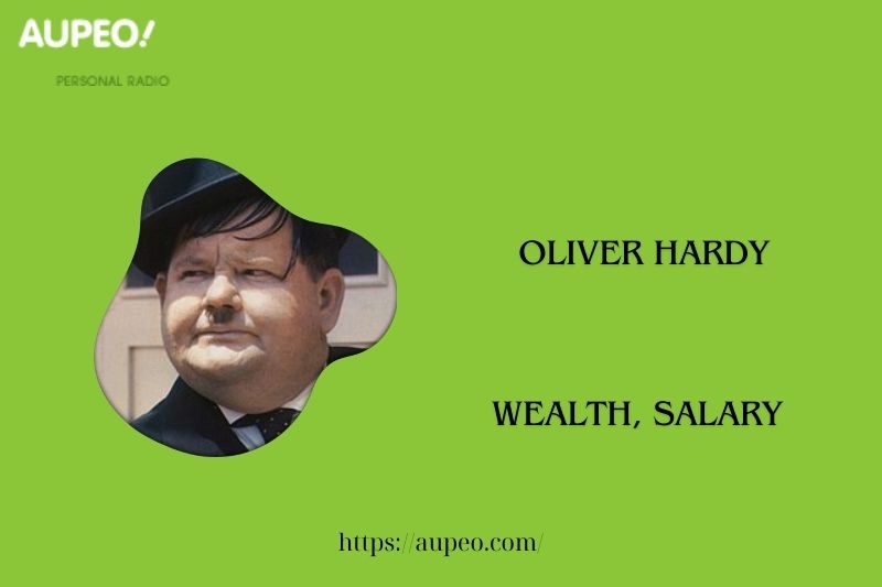 Oliver Hardy Wealth, Salary and Finance Review