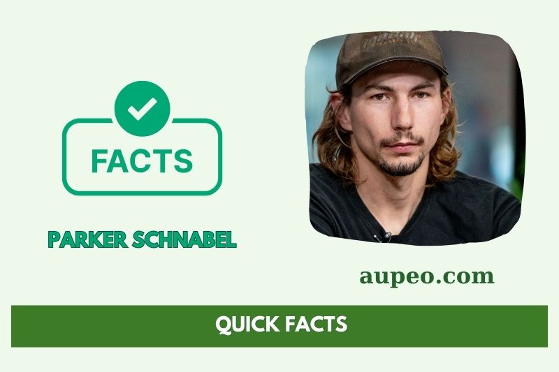 Parker Schnabel's fastest facts